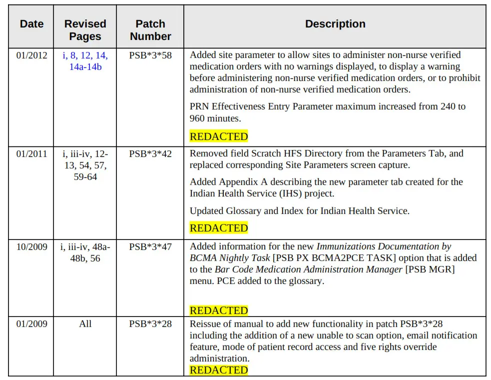 BAR CODE MEDICATION ADMINISTRATION - Revision History