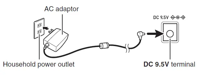 Specified AC Adaptor