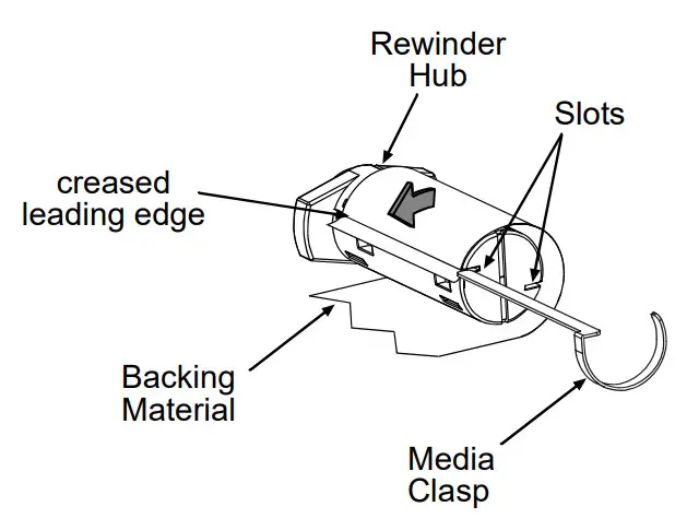 Honeywell H Class Peel Present- Backing