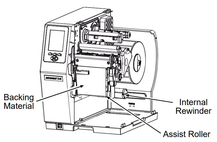 Honeywell H Class Peel Present-Material