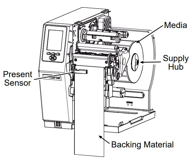 Honeywell H Class Peel Present-Media