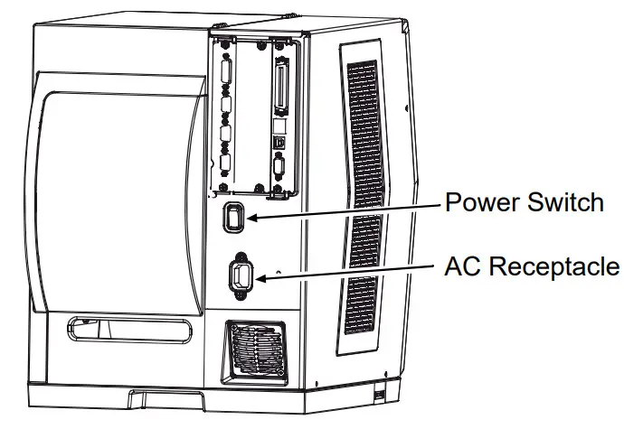 Honeywell H Class Peel Present-Printer
