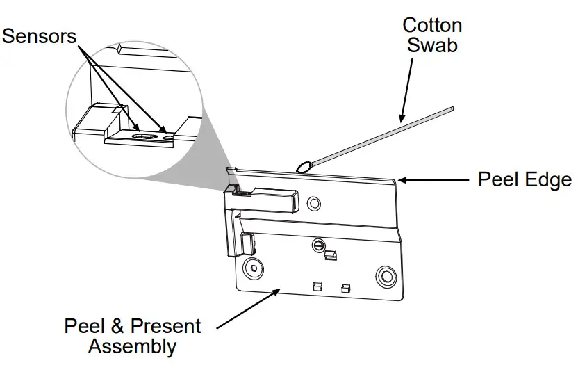 Honeywell H Class Peel Present-Sensors