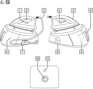 Russell Hobbs 24420-56 Steam Generator Iron - fig 1