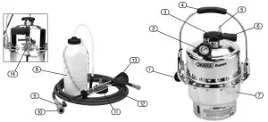 DRAPER 28833 PBBK Pneumatic Brake -- Blee