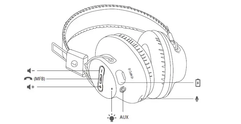 Avantree BTHS-AS9P Low Latency Wireless Headphones fiig1