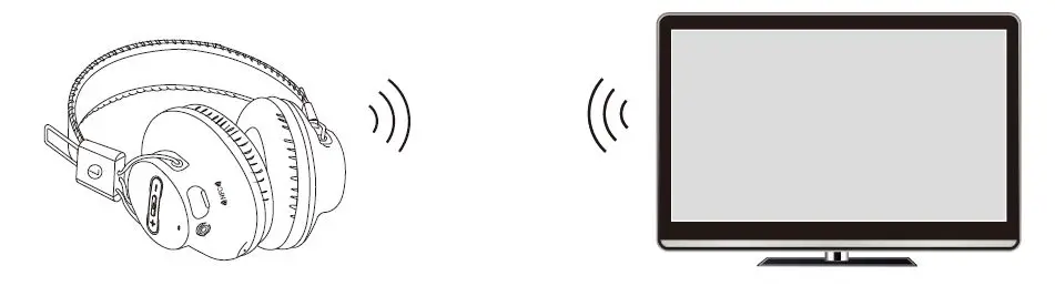 Avantree BTHS-AS9P Low Latency Wireless Headphones fiig5