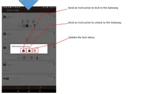 MOXA ITB-5105 Modbus TCP Gateway Controller- Deviyh