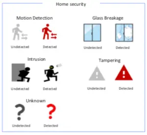 MOXA ITB-5105 Modbus TCP Gateway Controller- Gateway Select