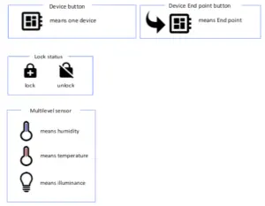 MOXA ITB-5105 Modbus TCP Gateway Controller- Gateway Select Scr