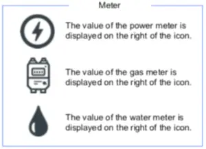 MOXA ITB-5105 Modbus TCP Gateway Controller- meter