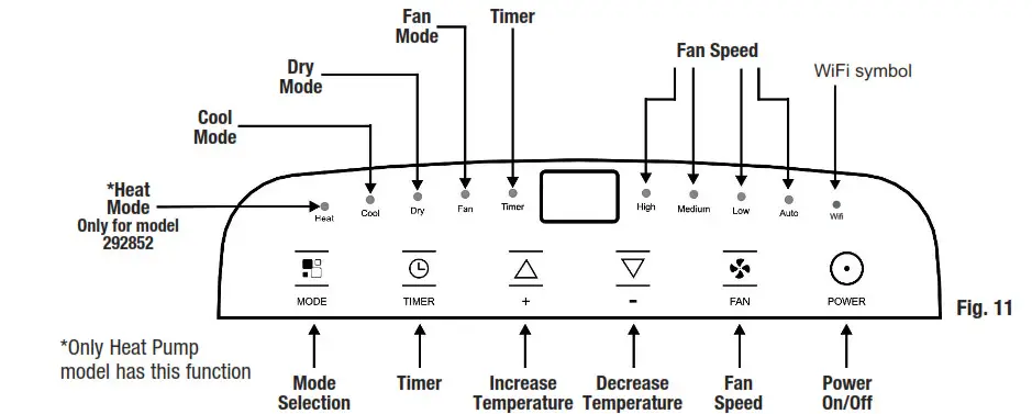 GLOBAL INDUSTRIAL 293065 Portable Air- DISPLAY SCREEN