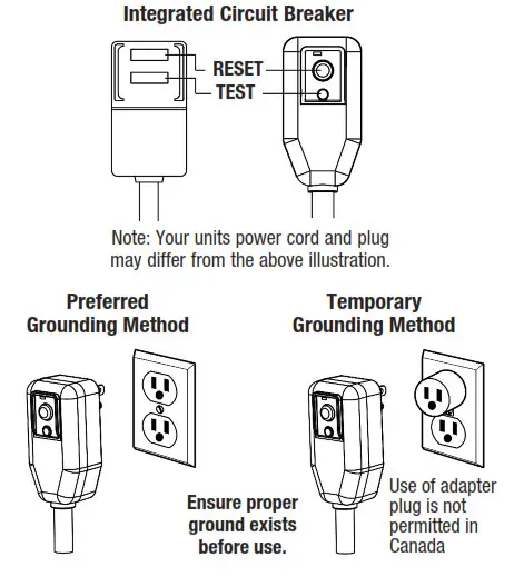 GLOBAL INDUSTRIAL 293065 Portable Air- GROUNDING METHOD