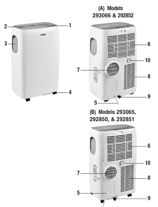 GLOBAL INDUSTRIAL 293065 Portable Air- PARTS
