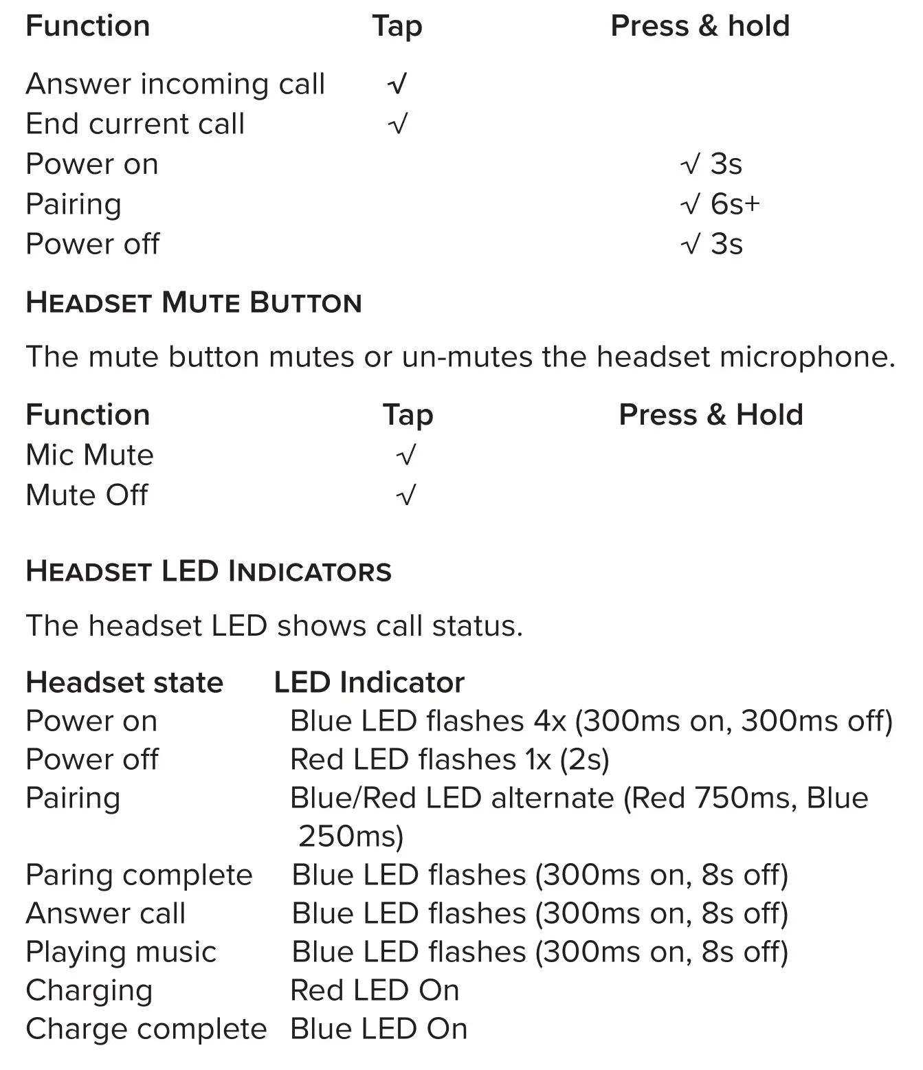 SPRACHT HS-2060 Zum Maestro USB BT Combo Headset - Headset Multi-function Button