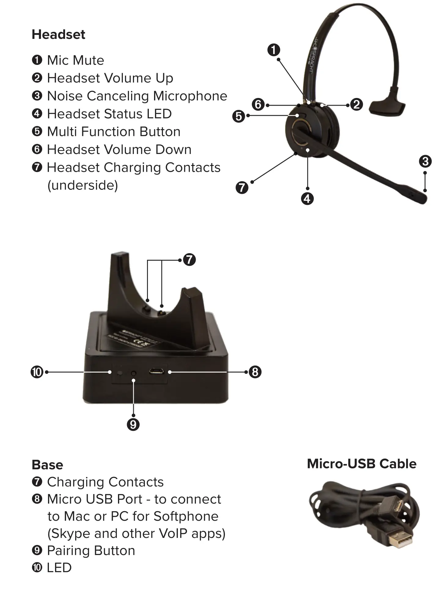 SPRACHT HS-2060 Zum Maestro USB BT Combo Headset - Package Contents