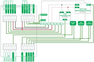 VICONICS VT8650 Roof Top Unit Heat Pump and Indoor - AIR QUALITY2