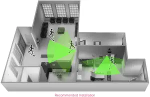VICONICS VT8650 Roof Top Unit Heat Pump and Indoor - DEPLOYMENT