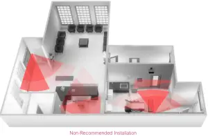 VICONICS VT8650 Roof Top Unit Heat Pump and Indoor - DEPLOYMENT2