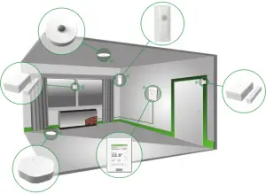 VICONICS VT8650 Roof Top Unit Heat Pump and Indoor - MOTION SENSORS