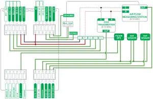 VICONICS VT8650 Roof Top Unit Heat Pump and Indoor - peration