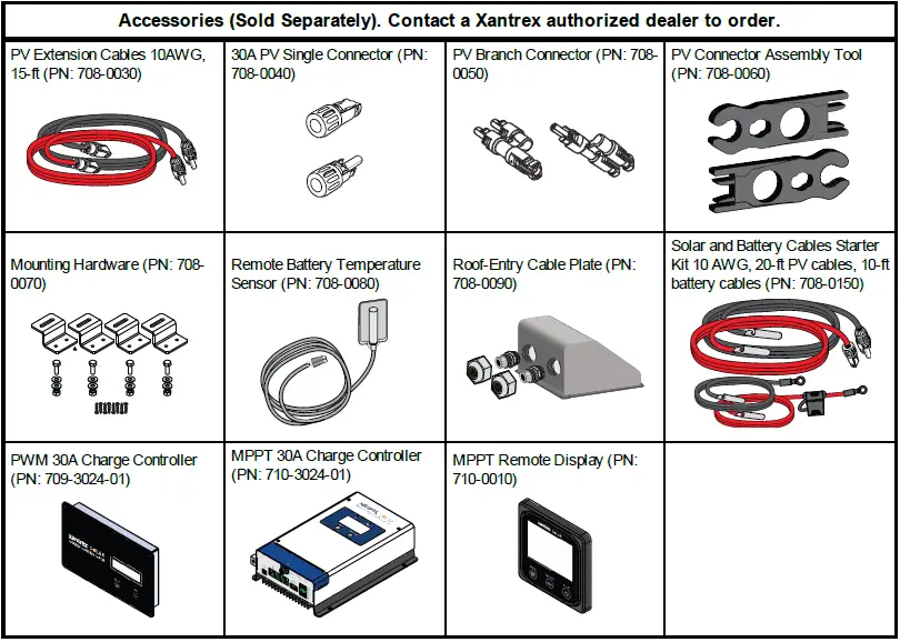 xantrex 781-0110 110W Solar Flex Panel-figure10
