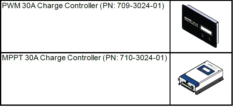 xantrex 781-0110 110W Solar Flex Panel-figure3
