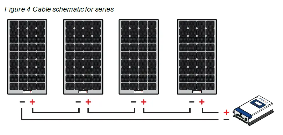 xantrex 781-0110 110W Solar Flex Panel-figure7