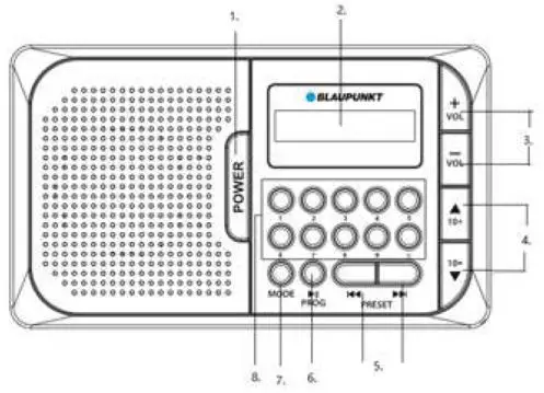 BLAUPUNKT FM Radio with USB and microSD Playback - Operation interface