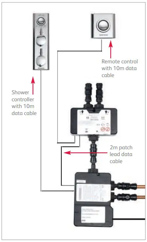 AQUALISA HQD1017 HiQu Digital Concealed Shower with Diverter Installation Guide - A secondary remote control is provided and MUST be connected to the Digital diverter as shown