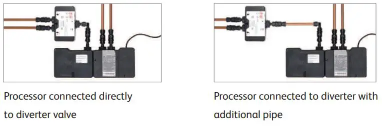 AQUALISA HQD1017 HiQu Digital Concealed Shower with Diverter Installation Guide - Gravity Pumped processor