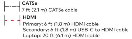 Make Connections Figure 1 Continued