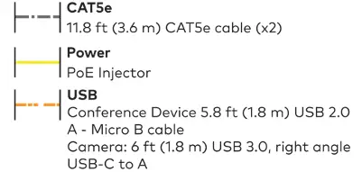 Make Connections Figure 2 Continued
