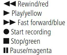 hama 00012362 8in1 Universal Remote Control fig3