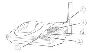 Telephone base overview
