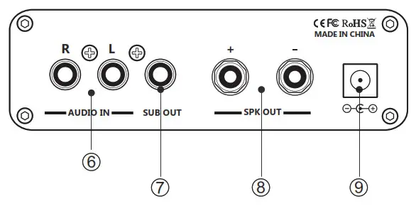 Fosi Audio M03 Power Subwoofer Amplifier- Front Panel