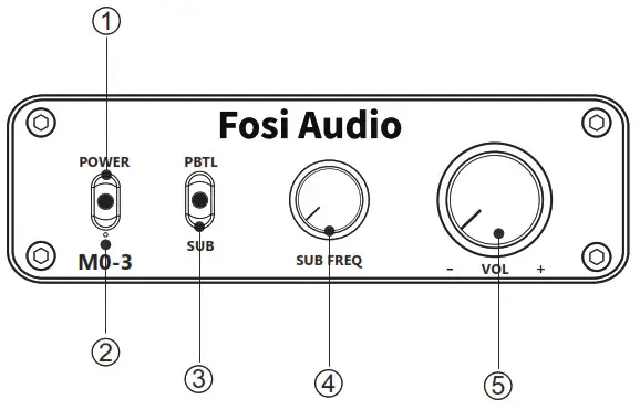 Fosi Audio M03 Power Subwoofer Amplifier- Functions