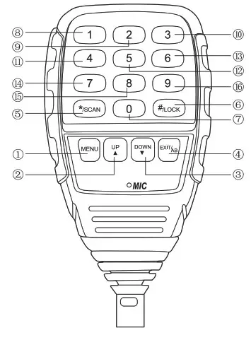TRUSTECH PHF-1500R Outdoor Patio Heater-tell