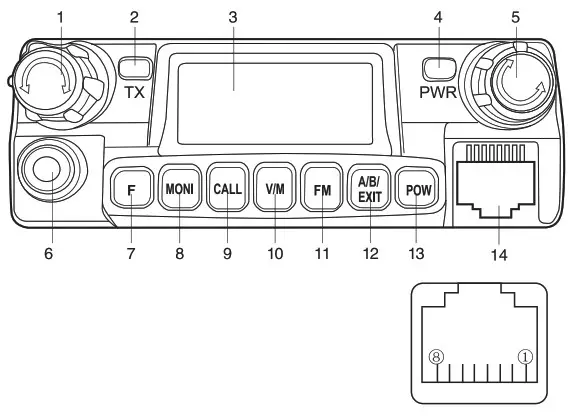 QYT KT8900R Tri-Band Mobile Radio- DESCRIPTION