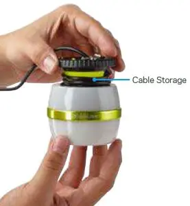 FIG 2 GET TO KNOW YOUR GEAR