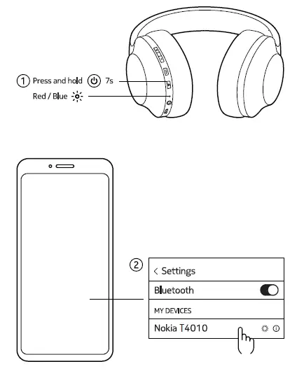 NOKIA T4010 Wireless Headphones FIG 3