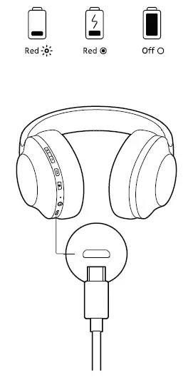 NOKIA T4010 Wireless Headphones FIG 4