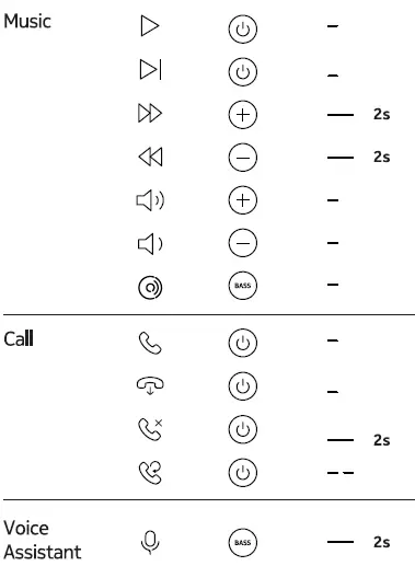 NOKIA T4010 Wireless Headphones FIG 6