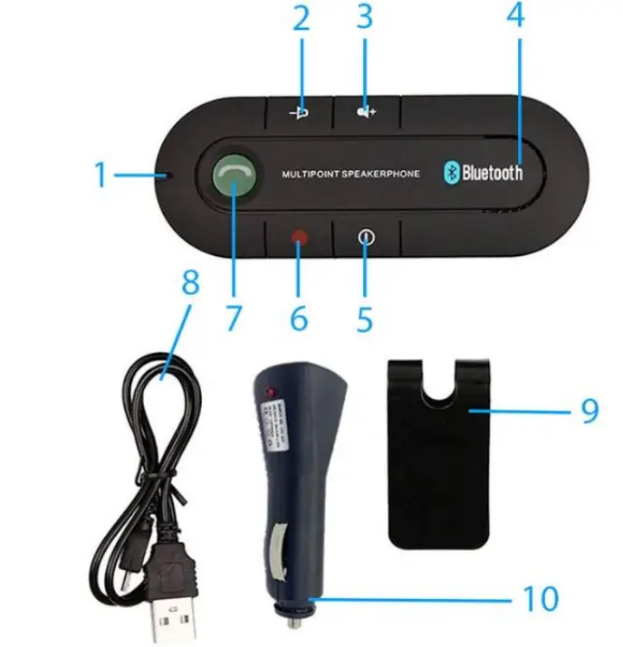 SMANIA B086CBRBWY Car Bluetooth Speakerphone Hipoint - COMPONENTS