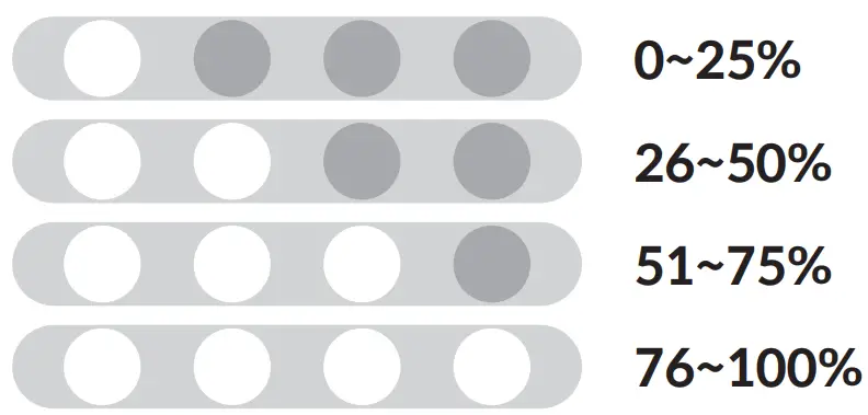 Olive Union Olive Pro 2 in1 Bluetooth Earbuds and Hearing Aid - fig 2