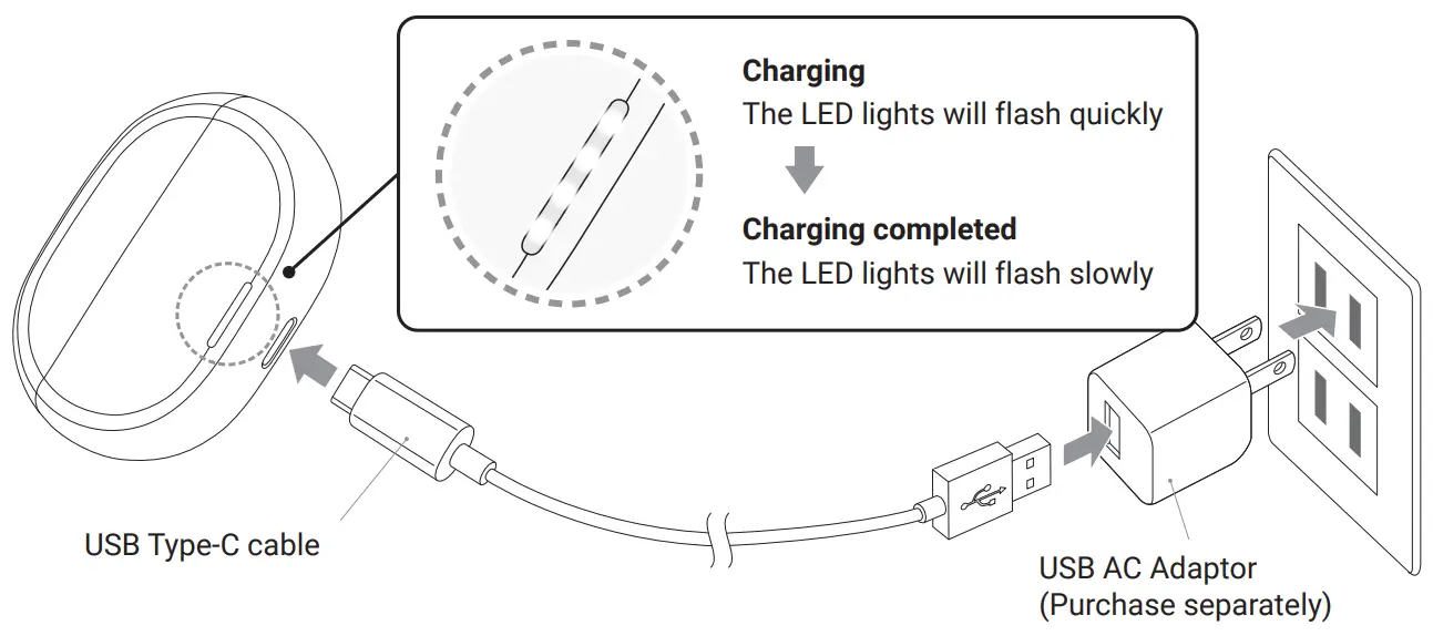 Olive Union Olive Pro 2 in1 Bluetooth Earbuds and Hearing Aid - fig 3