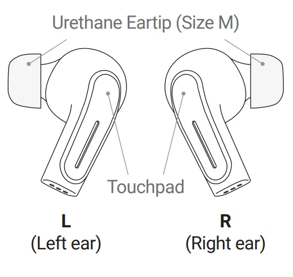 Olive Union Olive Pro 2 in1 Bluetooth Earbuds and Hearing Aid - fig 8