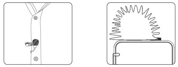 Installations and Use 1