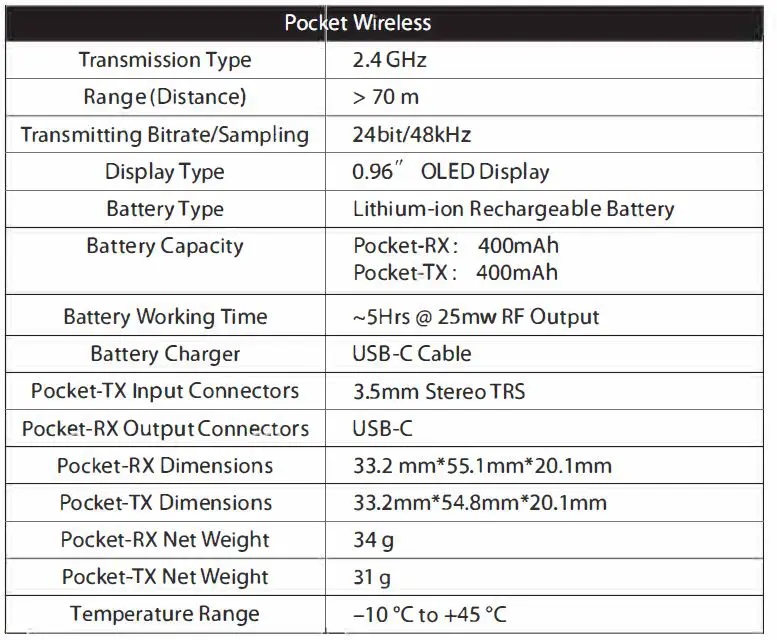 Performance Parameter 1