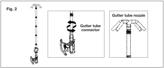 Assembly + Operation